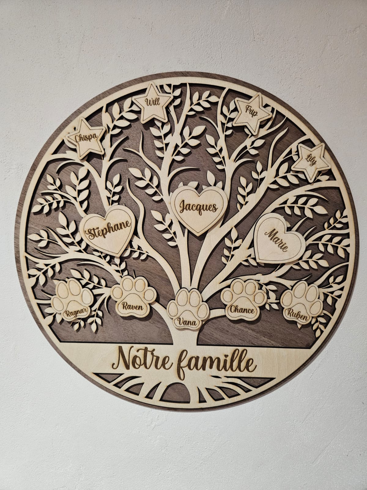 Arbre de vie