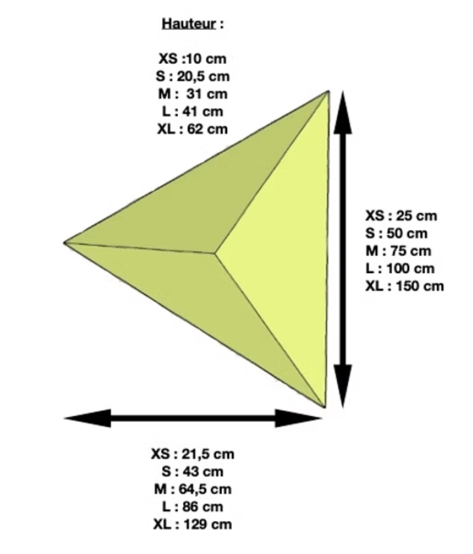 Pyramides Classiques -     S 