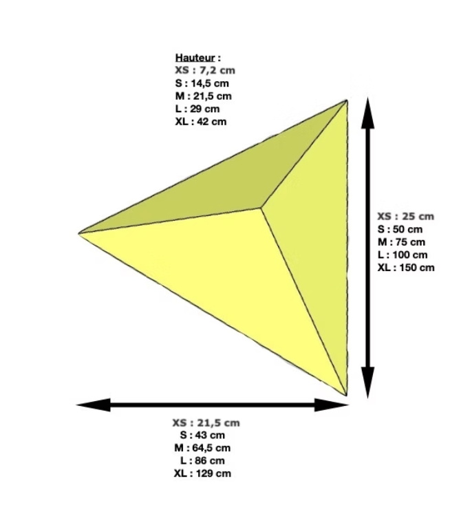 Pyramides Plates -     S  
