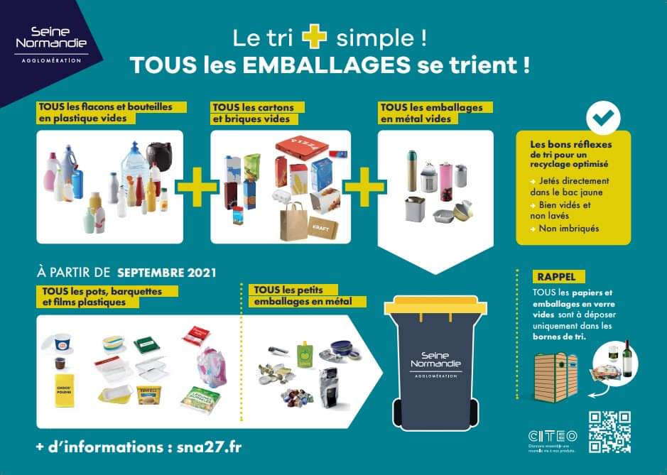 Poubelle Jaune Affiche Tri Sélectif à Imprimer Déchets : tri sélectif