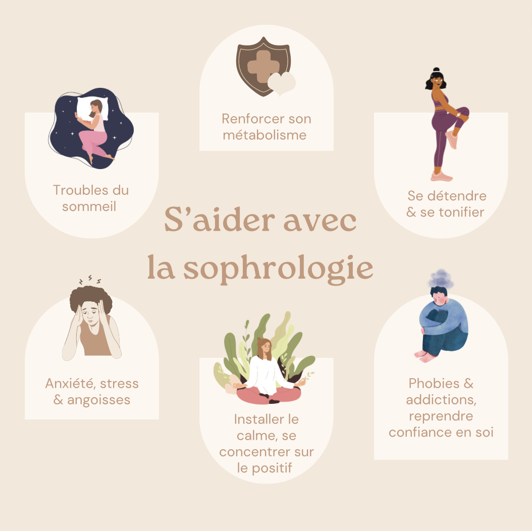 Séance de sophrologie adulte