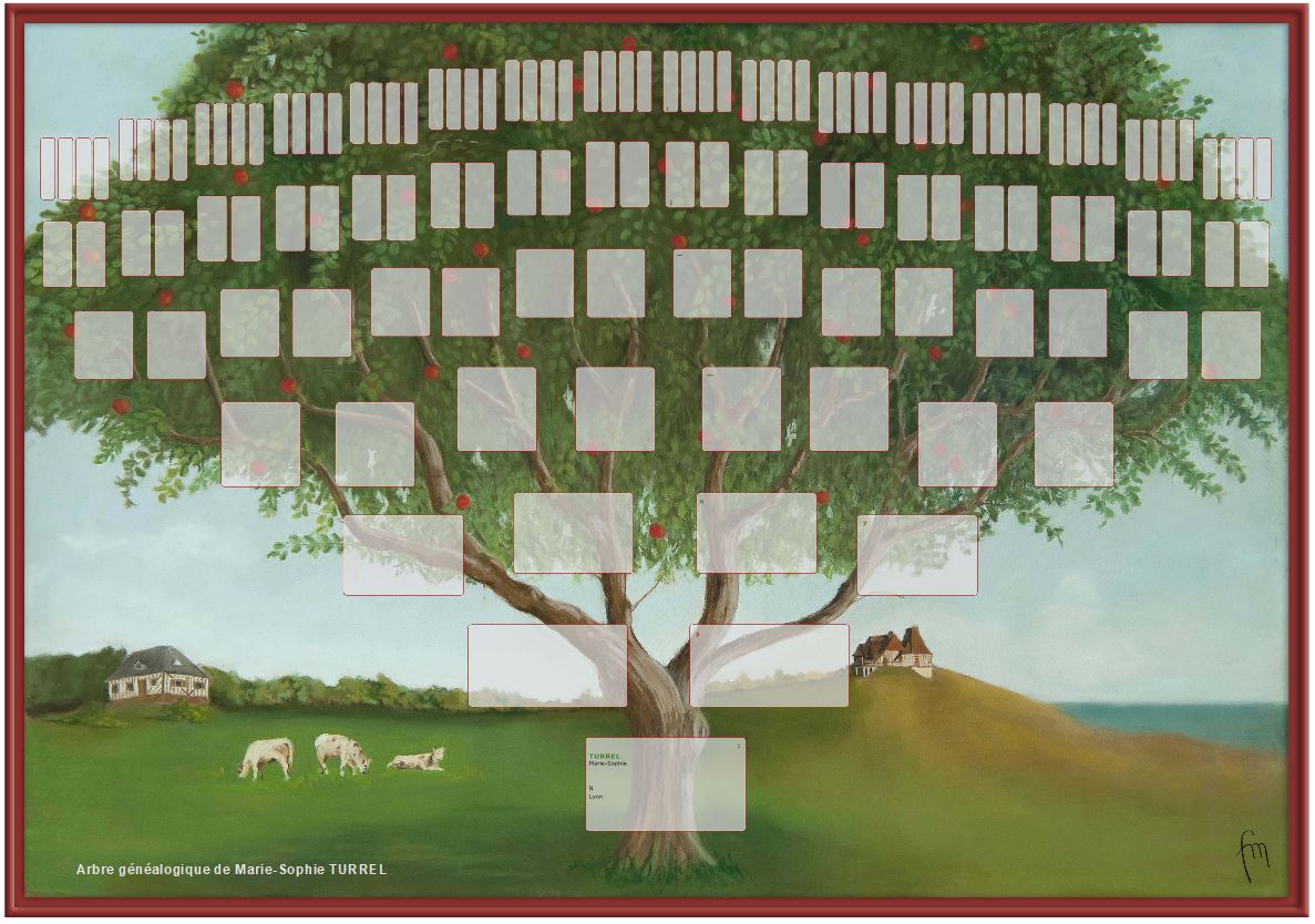 Arbre généalogique jusqu'à la 7ème génération