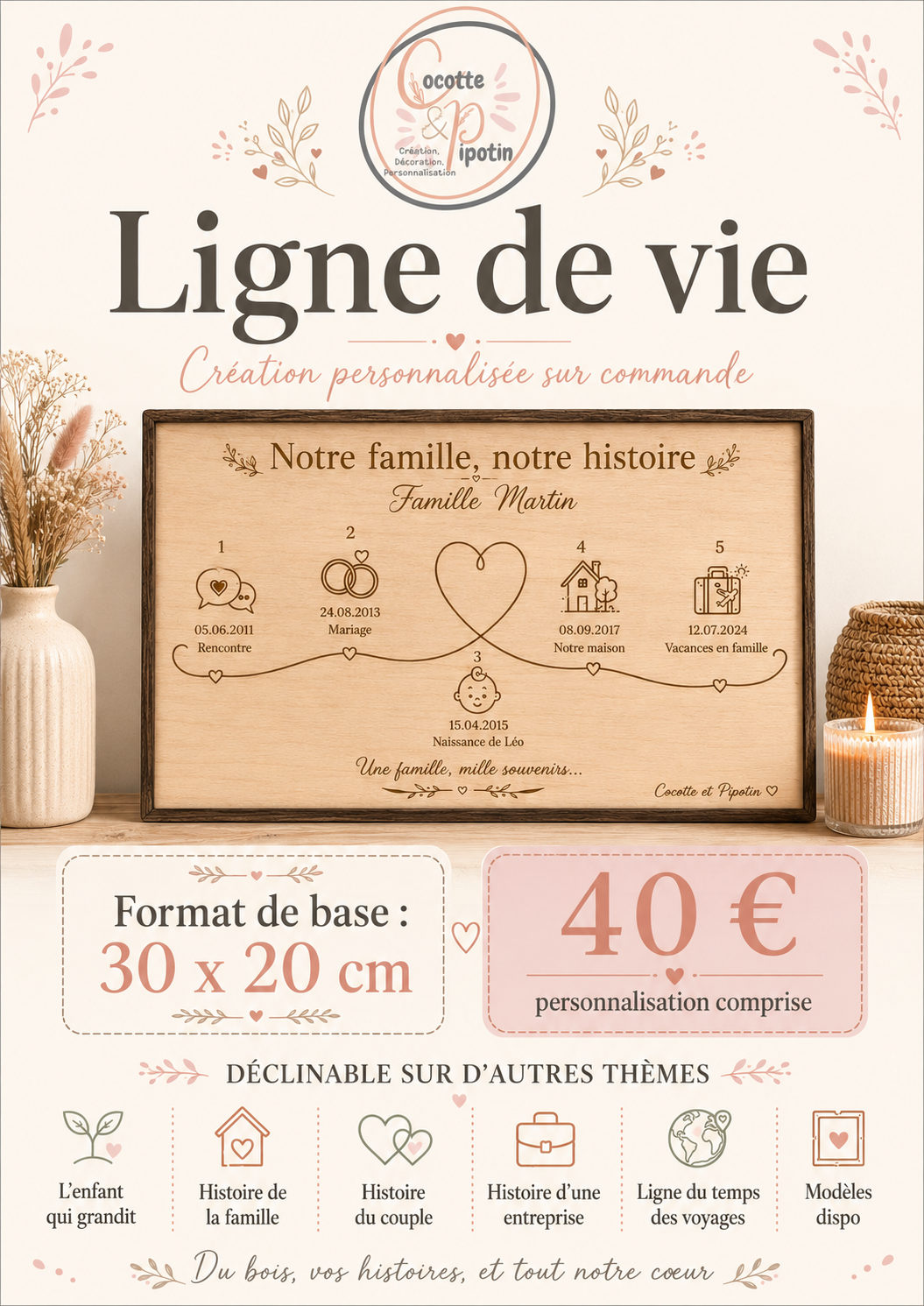 ligne de vie 