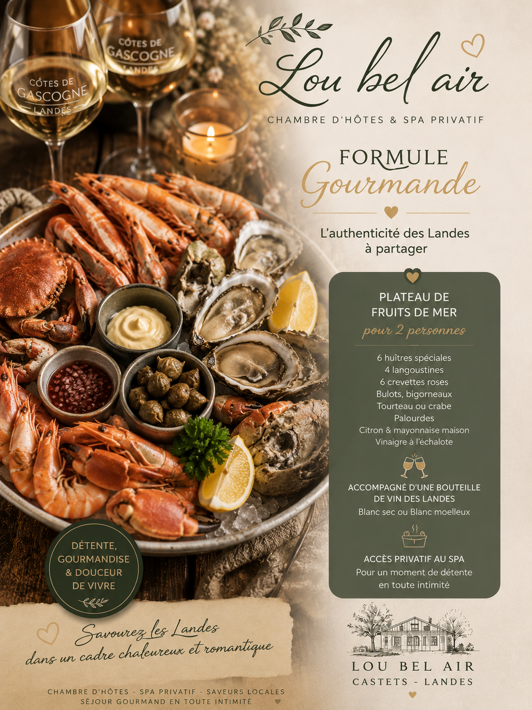 FORMULE DE LA MER