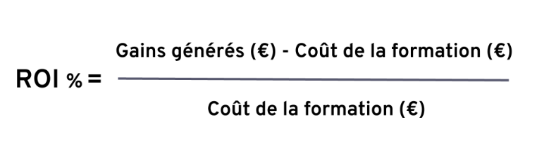 Formation ROI