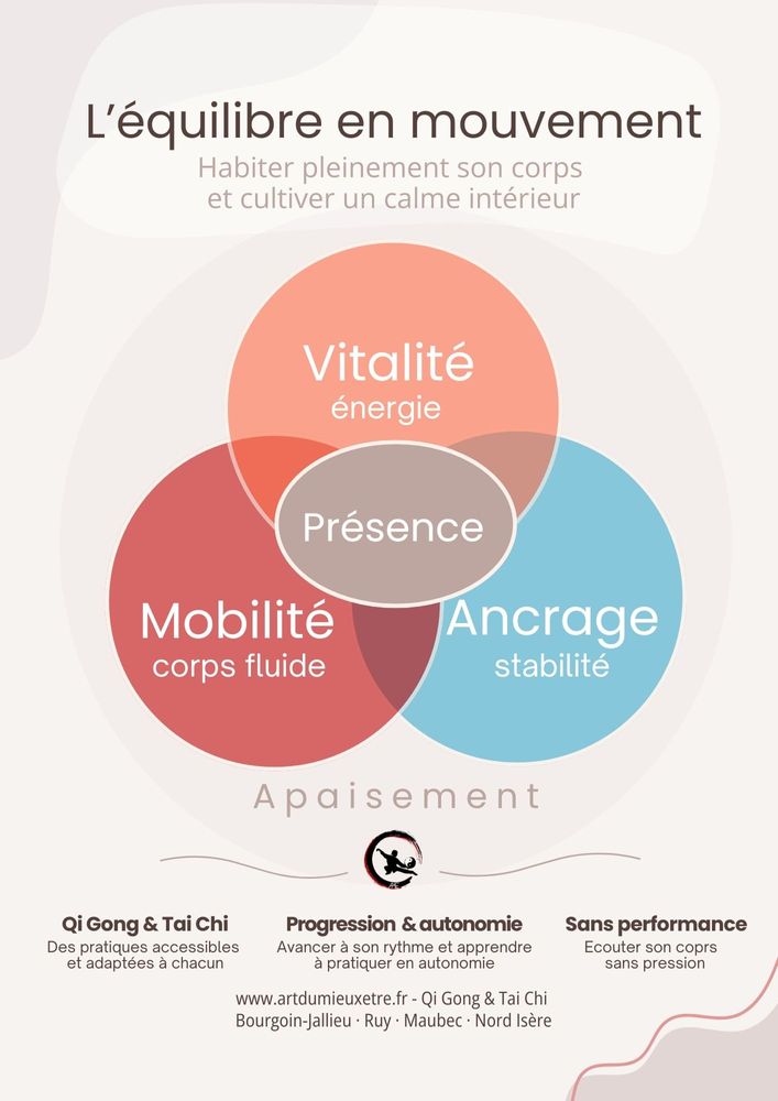 Equilibre en mouvement par le Qi Gong et du Tai Chi avec Art du Mieux-Etre &agrave; Bourgoin en Is&egrave;re