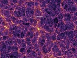 simulation du millenium